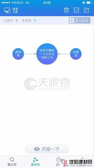 从“赚他一个亿”到深圳软件开发，这家LED公司是炒作还是战略转型？